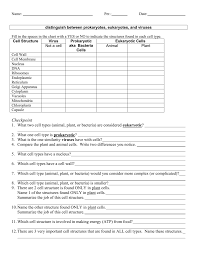 distinguish between prokaryotes eukaryotes and