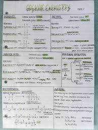 Gcse Organic Chemistry Revision Cheat Sheet Science Notes Chemistry Revision Organic Chemistry Study