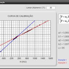 Check spelling or type a new query. 1 Structure Of The Standard Md6 Mode Of Operation L 64 Download Scientific Diagram