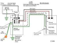 We all know that reading 100 amp sub panel wiring diagram is beneficial, because we could get enough detailed information online through the reading technology has developed, and reading 100 amp sub panel wiring diagram books may be easier and simpler. 100 Amp Sub Panel Wiring The Garage Journal