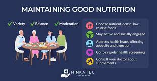 Image result for Geriatric Nutrition Checklist