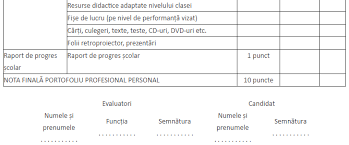 We did not find results for: Modificari La Examenul De Definitivat Din 2021 Legea A Aparut In Monitorul Oficial