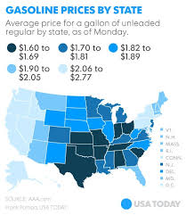 Yet not all gas stations in the us carry 93 octane gasoline. Gas Price Fell To 47 Cents Per Gallon At One Michigan Site