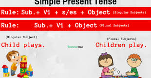 Subject + main verb + object. Rules Of Tenses In English Language Bankexamstoday
