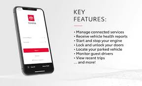 When i go to the message app on entune, i get this: How To Set Up And Use Toyota Entune 3 0 In Your New Toyota Wilde Toyota