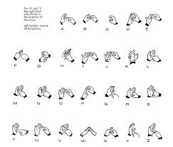 finger spelling auslan