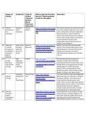 Collision theory a new origin of the universe. Collision Theory Gizmo Activity Doc Reaction Kinetics Collision Theory Collision Theory Model U2013 In Order For A Reaction To Occur The Reacting Course Hero