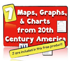 7 Charts Maps Graphs From 20th Century America Free Version