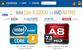 24 bright amd intel processor chart