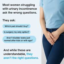 Image result for Three Incontinence Questions