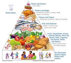 Maybe you would like to learn more about one of these? Eating Seafood During Pregnancy Expecting Health