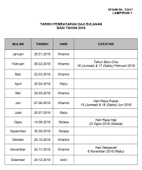 Berikut adalah jadual dan tarikh pembayaran gaji bulanan tahun 2016 untuk penjawat awam atau. Tarikh Pembayaran Gaji Kakitangan Awam Tahun 2018 Informasi Santai