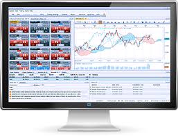 Download Trading Station Trading Station Platform Fxcm Uk