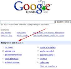 28,108,161 likes · 78,465 talking about this · 609 were here. Google Meme Hot Trends Added To Google Trends