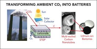 converting atmospheric carbon dioxide into batteries