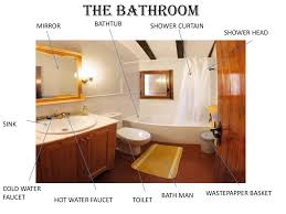 With supporting board & mirror: The Bathroom Bathtub Mirror Shower Curtain Shower Head Sink Cold Water Ppt Download