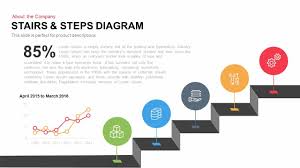 Stairs Steps Diagram For Powerpoint Keynote Template