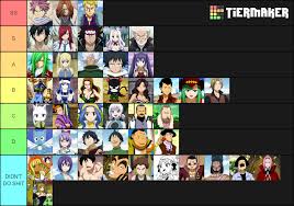 Категория манга в жанре этти, романтика, драма. Fairy Tail Guild Members Tiers By Strength Any Changes Fairytail
