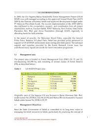 Motto, vission, mission & objectives; Annual Report 2009 Sabah Forestry Department