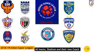 The best team in the recent history of indian football. Islinsportnxt 2018 19 Indian Super League All Teams Stadium And Their New Head Coach Youtube