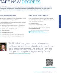 Tafe Nsw Australia 2015 International Student Guide