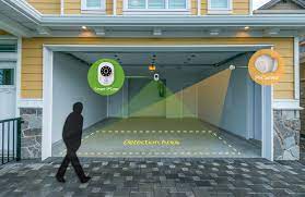 You can gently twist one, so the sensors do not line up, which will temporarily disable the sensor. Si 102 Motion Sensor With Cover Z Wave Plus Product List Smart Home Product Smart Iot Airlive