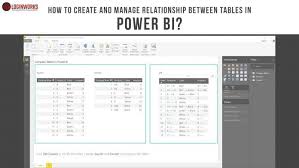 Power Bi Is A Very Good And Famous Tool For Creating Reports And Dashboards In Predicting Future Analysis Also The Main Reason Blog Writing Power Relationship