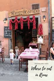 pin on travel guides