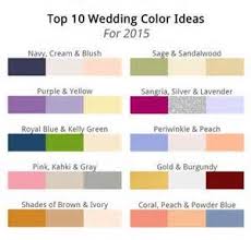 Top 10 Colors Summer 2015 Kim Media Llc