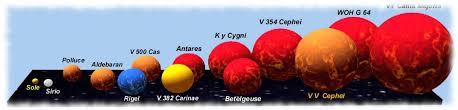 Uy scuti ist 1708 mal größer als unsere sonne. Der Grosste Stern Der Grosser Ist Als Die Sonne Die Grossten Sterne Im Universum Extrem Grosse Und Massive Schwarze Locher