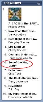 Viktory Is On Fire In Itunes Top 10 Chart Rapzilla