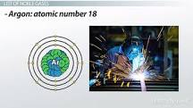 Image result for what are the characteristics of noble gases