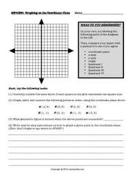 Coordinate Plane Graphing Ordered Pairs Formative Assessment And Extension Coordinate Plane Graphing Teaching Middle School Maths Formative Assessment