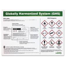 Impact Ghs Label Guideline English Poster Multi English Posters Spanish Posters Labels