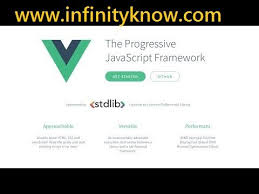 Pin On Angular 6 Tutorials And Example