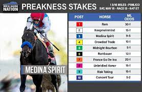 There are going to be tons of prop bets offered on this weekend's preakness stakes from our friends at betonline. Vusgapc5awpnkm