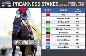 He's the favorite, but other new shooters take a shot in a race longshots have had success winning the past decade. Vusgapc5awpnkm