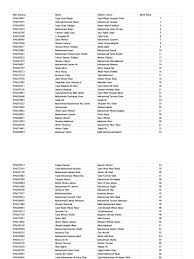 1958 9 temmuz doğumlu) bir olduğu malezyalı siyasetçi olarak. Pdf Fulll Book Pakistan Ramadan