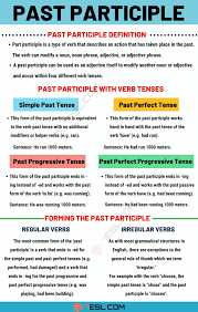 Past Participle Definition Forming Rules And Useful Examples 7esl English Vocabulary Words Learn English Words Teaching English Grammar