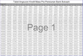 Maybe you would like to learn more about one of these? Info Angsuran Kredit Bank Tabel Kredit Bank