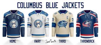 They compete in the national hockey league (nhl) as a member of the central division. Here S My Complete Columbus Blue Jackets Jersey Re Designs Hockeyjerseys