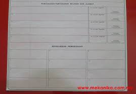 Saya ada no lama d222.geran saja ada.motornye dh tak ada. Geran Baharu Voc Apa Yang Anda Perlu Tahu Mekanika