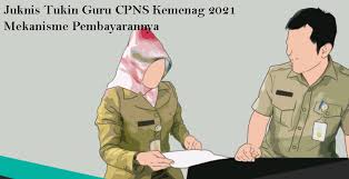 Maybe you would like to learn more about one of these? Juknis Tukin Guru Cpns Kemenag 2021 Mekanisme Pembayaran Tukin Guru Cpns