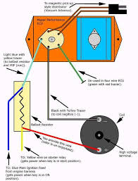 Better for multiple fuel pumps. 1978 Dodge Ignition Wiring Diagram Wiring Diagrams Blog Perfect