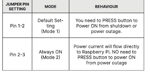 Libreelc12 +Argon one m2 +rpi4: khadas ir-remote power on ...