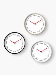 Image result for binary clock