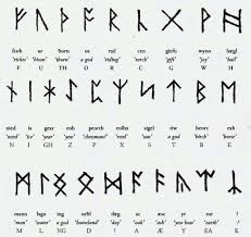 Translation of the runes on the lord of the rings title page. Moon Rune Translator Dwarf Runes