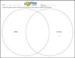 Compare And Contrast Worksheets Edhelper