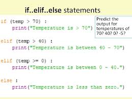 An else statement contains the block of code that executes if the conditional expression in the if statement resolves to 0 or a false value. Learning To Program In Python Concept 4 More