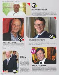 Lyon People N 144 Septembre 2014 Page 72 73 Lyon People N 144 Septembre 2014 Lyon People Regional Internationale Generale Actualite 1001mags Magazines En Pdf A 1 Et Gratuits
